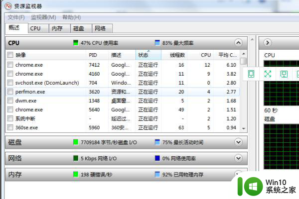 win7删除文件时弹出正在准备再循环怎么解决 win7删除文件时弹出正在准备再循环如何解决