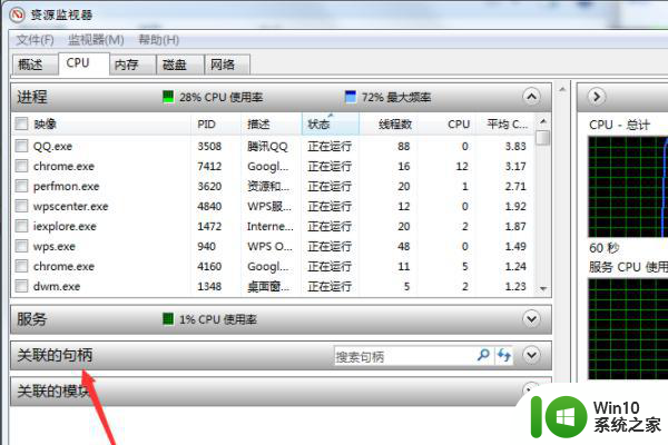 win7删除文件时弹出正在准备再循环怎么解决 win7删除文件时弹出正在准备再循环如何解决