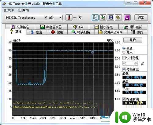 轻巧超薄东芝mini 8GB优盘测评教程 东芝mini 8GB优盘性能如何