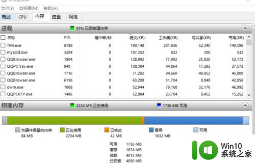 win10使用内存 win10内存使用情况查看方法