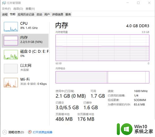 win10使用内存 win10内存使用情况查看方法