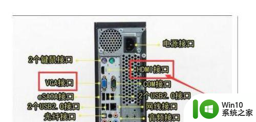 一个电脑连接两个显示器分别显示不同的内容怎么设置 如何在一个电脑上连接两个显示器并分别显示不同的内容