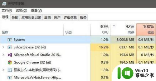 win10任务管理器system占用高如何处理 win10任务管理器system占用过高怎么办