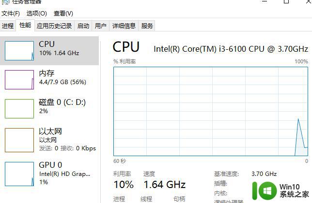 求生之路2 win10闪退到桌面游戏继续运行怎么解决 求生之路2 win10闪退到桌面游戏怎么解决