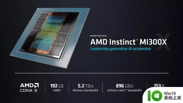 AMD最强AI芯片挑战NVIDIA：单芯片可处理大模型，晶体管数量达1530亿！