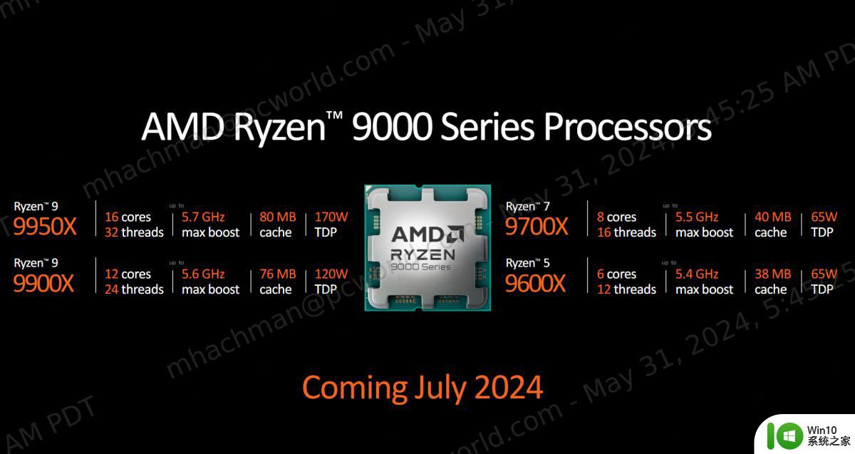 AMD Ryzen 9 7950X3D 台式机处理器已降至500美元以下，性能强大，性价比超高