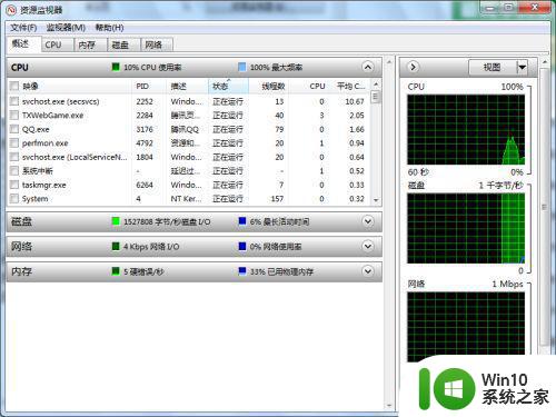 win7计算机管理提示资源不足解决方法 Win7计算机管理提示资源不足怎么办