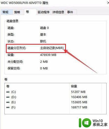 win10系统磁盘分区表类型查看操作方法 win10系统如何查看磁盘分区表类型