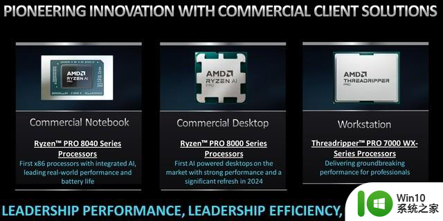 AMD发布新一代锐龙PRO平台，首发Wi-Fi 7，助力企业级AI应用