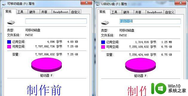 浅析U盘格式化后空间变小的原因 U盘格式化后容量变小的原因