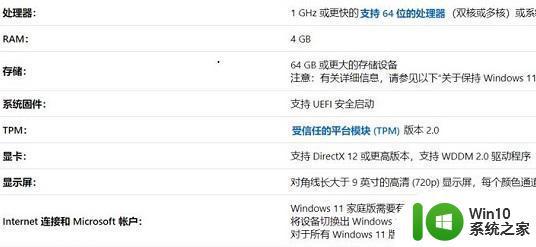 老电脑升级win11需要注意哪些问题 如何优化老电脑在安装win11后的运行速度