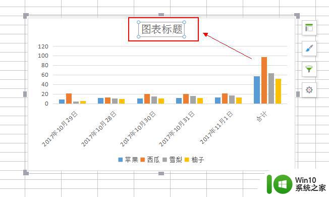 wps更改图例名称 wps如何更改图例名称