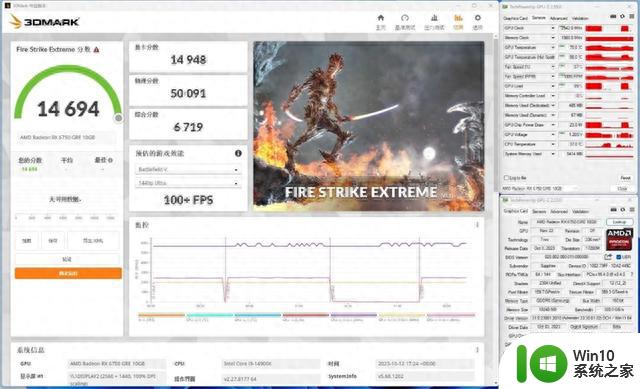 AMD RX 6750 GRE首发评测：性能画质超越DLSS 3，远强于RTX 4060，配置12GB显存