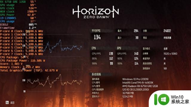 AMD RX 6750 GRE首发评测：性能画质超越DLSS 3，远强于RTX 4060，配置12GB显存