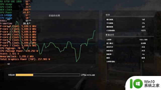 AMD RX 6750 GRE首发评测：性能画质超越DLSS 3，远强于RTX 4060，配置12GB显存