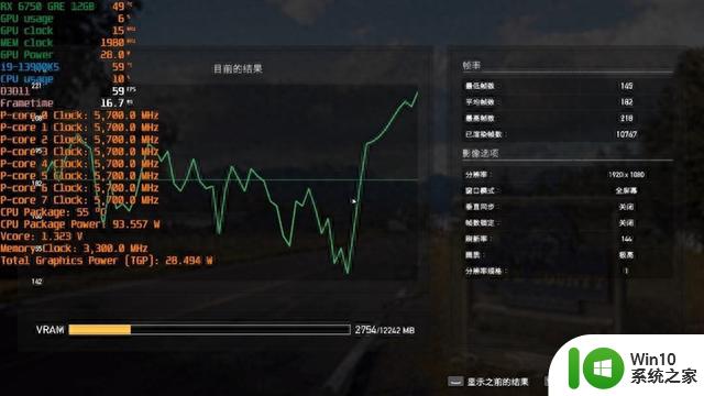 AMD RX 6750 GRE首发评测：性能画质超越DLSS 3，远强于RTX 4060，配置12GB显存