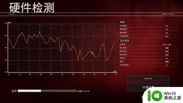 AMD RX 6750 GRE首发评测：性能画质超越DLSS 3，远强于RTX 4060，配置12GB显存