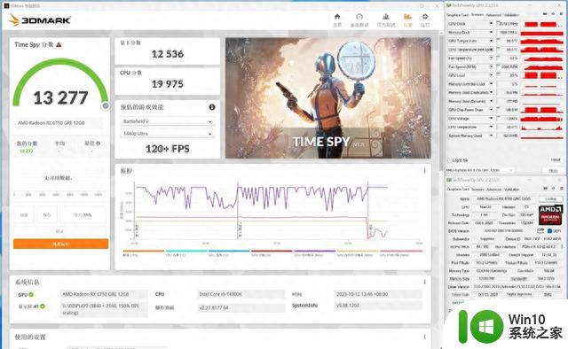 AMD RX 6750 GRE首发评测：性能画质超越DLSS 3，远强于RTX 4060，配置12GB显存