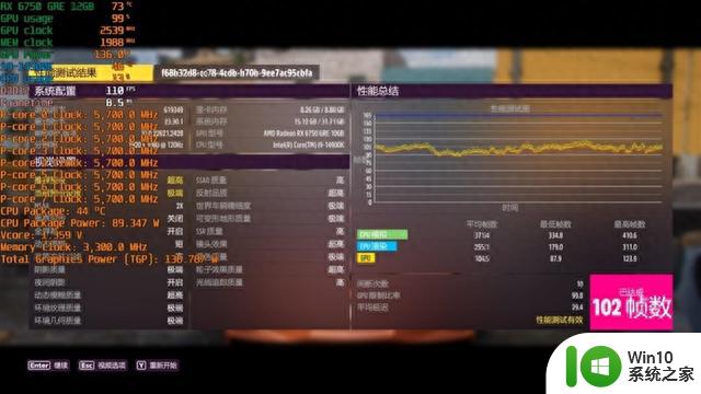 AMD RX 6750 GRE首发评测：性能画质超越DLSS 3，远强于RTX 4060，配置12GB显存