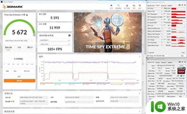 AMD RX 6750 GRE首发评测：性能画质超越DLSS 3，远强于RTX 4060，配置12GB显存