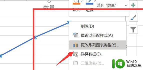 如何更改excel折线图的点形状 Excel折线图如何调整点的样式