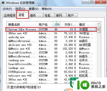 win10彻底关闭system idle process的方法 Windows 7如何关闭系统空闲进程