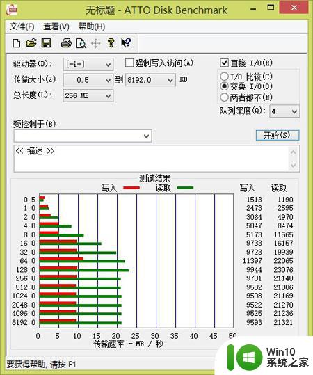 必恩威PNY M2迷你型U盘(16G)测试总结 必恩威PNY M2迷你型U盘(16G)性能评测