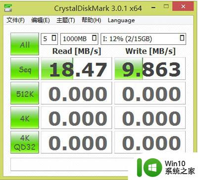 必恩威PNY M2迷你型U盘(16G)测试总结 必恩威PNY M2迷你型U盘(16G)性能评测