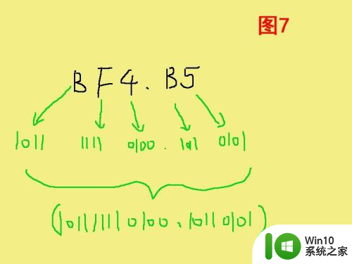 二进制转换为16进制的方法 十六进制数与二进制数之间的转换原理