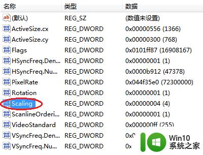 win7游戏不能全屏设置方法 W7系统玩游戏如何设置全屏模式