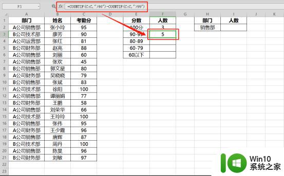 wps如何使用countif函数统计个数 wps如何使用countif函数统计个数示例