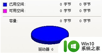 盘点U盘容量显示0字节的原因 U盘容量显示0字节可能的原因