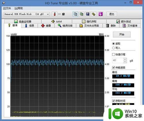 忆捷K80开元通宝U盘USB3.0(16G)评测 忆捷K80开元通宝U盘USB3.0(16G)性能如何