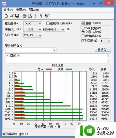 忆捷K80开元通宝U盘USB3.0(16G)评测 忆捷K80开元通宝U盘USB3.0(16G)性能如何