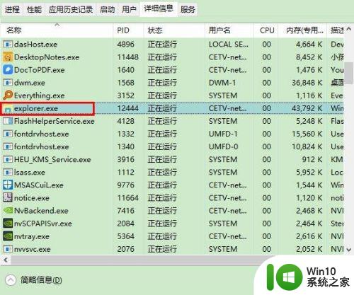 win10重命名exe操作无法完成已在资源管理器怎么办 Win10资源管理器重命名exe文件操作无法完成解决方法