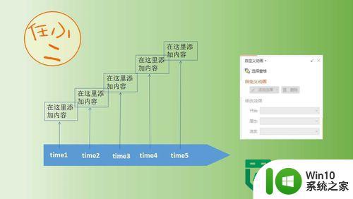 ppt时间轴制作方法 ppt怎么做时间轴