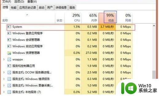 win7刚开机cpu就满了的解决办法 win7系统cpu占用过高的解决方法