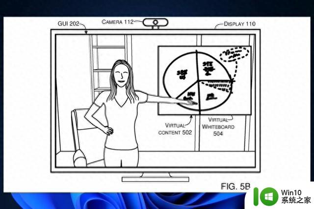 微软新专利：智能算法校准网络摄像头高度和倾斜角度