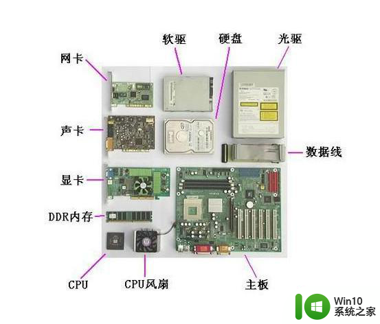 华硕电脑一直循环重启的修复方法 华硕电脑为什么会自动重启