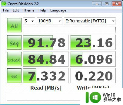 PNY F1系列U盘（32GB）测试 PNY F1系列U盘（32GB）读写速度测试报告