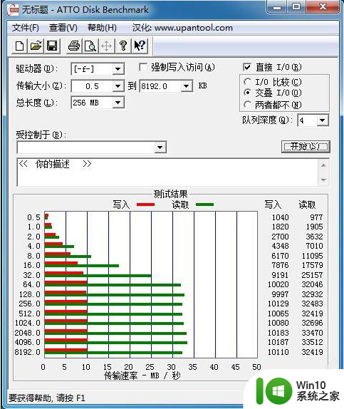 按闪™USB 东芝TransMemoryU盘评测 东芝TransMemoryU盘性能评测