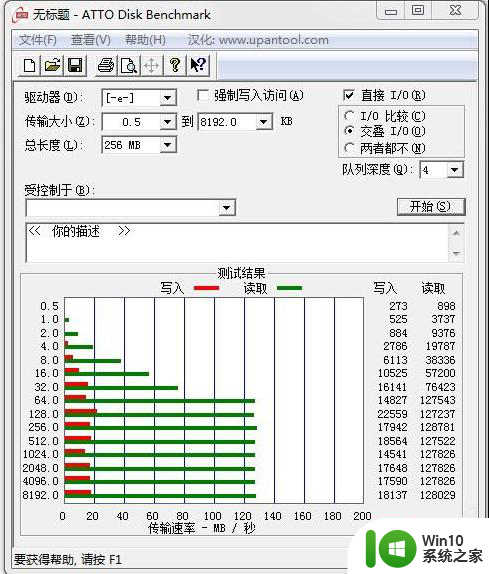 按闪™USB 东芝TransMemoryU盘评测 东芝TransMemoryU盘性能评测