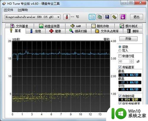 金士顿(Kingston)DTSE9全金属U盘测试 金士顿DTSE9全金属U盘性能评测