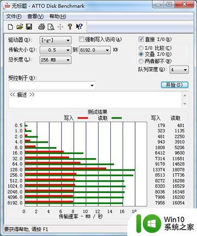 金士顿(Kingston)DTSE9全金属U盘测试 金士顿DTSE9全金属U盘性能评测