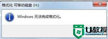 对U盘进行格式化时弹出无法完成格式化该怎么解决 U盘格式化失败怎么办