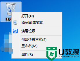 windows7 回收站右键功能不能用怎么办 Windows7 回收站右键菜单无法打开怎么解决