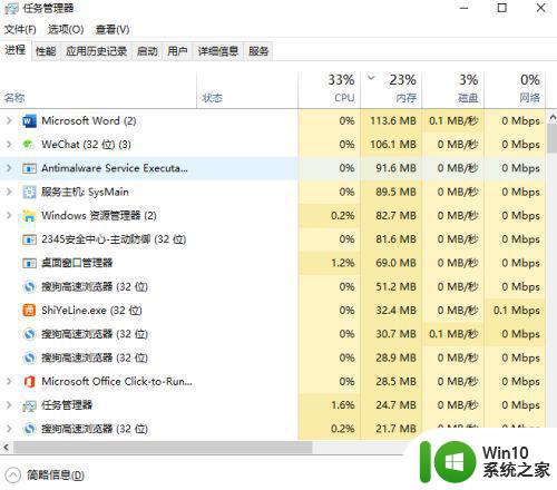 win10任务管理器显示不全怎么全部显示出来 如何让Win10任务管理器完全显示