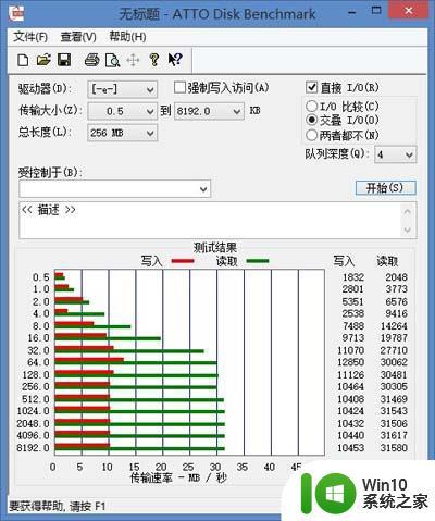 创意骏马造型 惠普HP v219j限量U盘评测 惠普HP v219j限量U盘外观设计