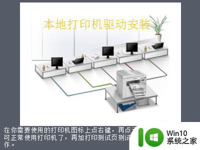 打印机驱动器如何安装? 打印机驱动安装方法