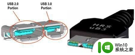 怎么查看u盘是2.0还是3.0 如何判断U盘是USB2.0还是USB3.0